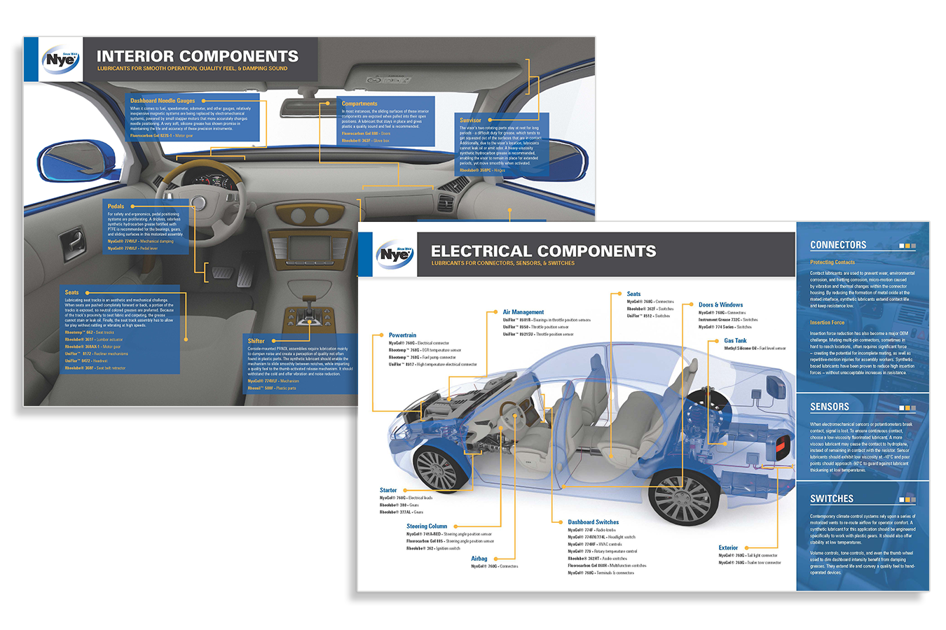 Check out the new look on our Automotive brochures!